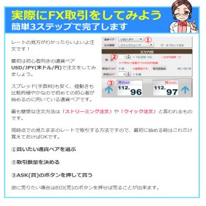 FXを始める準備と始め方入門！初心者もわかるFXのやり方